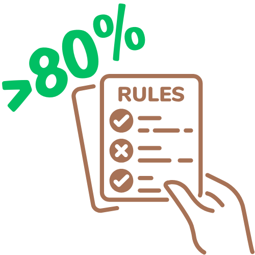 Walidacja przepisów